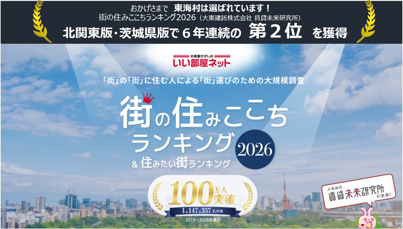 東海村は選ばれています!「住み続けたい街ランキング」「街の住みここちランキング」上位ランクイン!/東海村 街の住みここちランキング2026